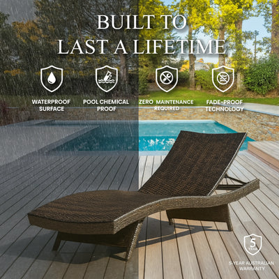 Riviera All Weather Sun Loungers (Set of 2) - Dark Brown